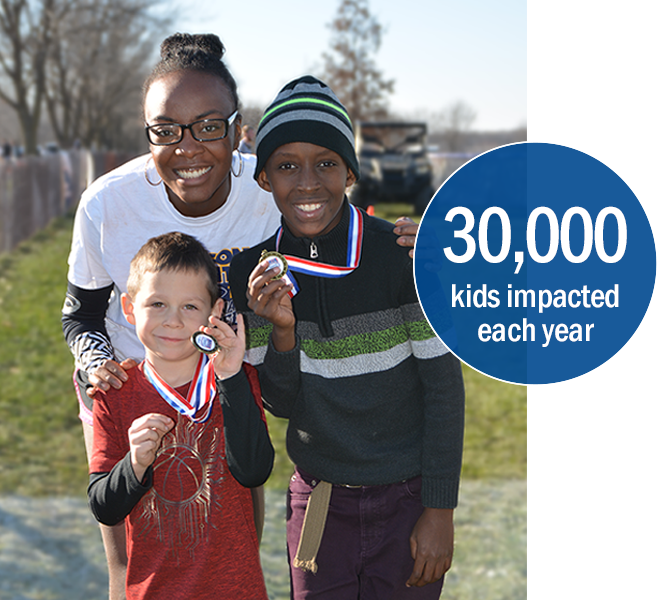 30,000 kids impacted each year